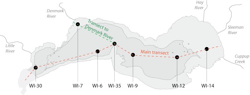 wilson_transect_map